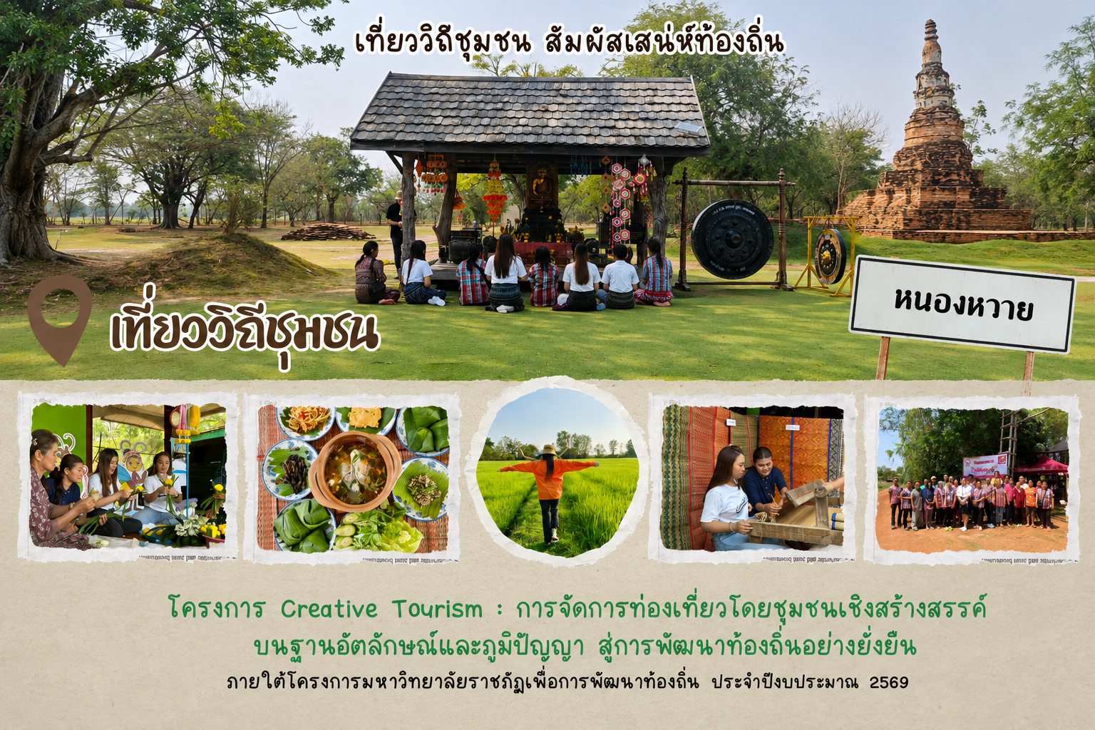 Creative Tourism: Creative Community-Based Tourism Management Based on Local Identity and Wisdom for Sustainable Local Development in Ban Nong Wai, Lat Phatthana Subdistrict, Mueang District, Maha Sarakham Province
