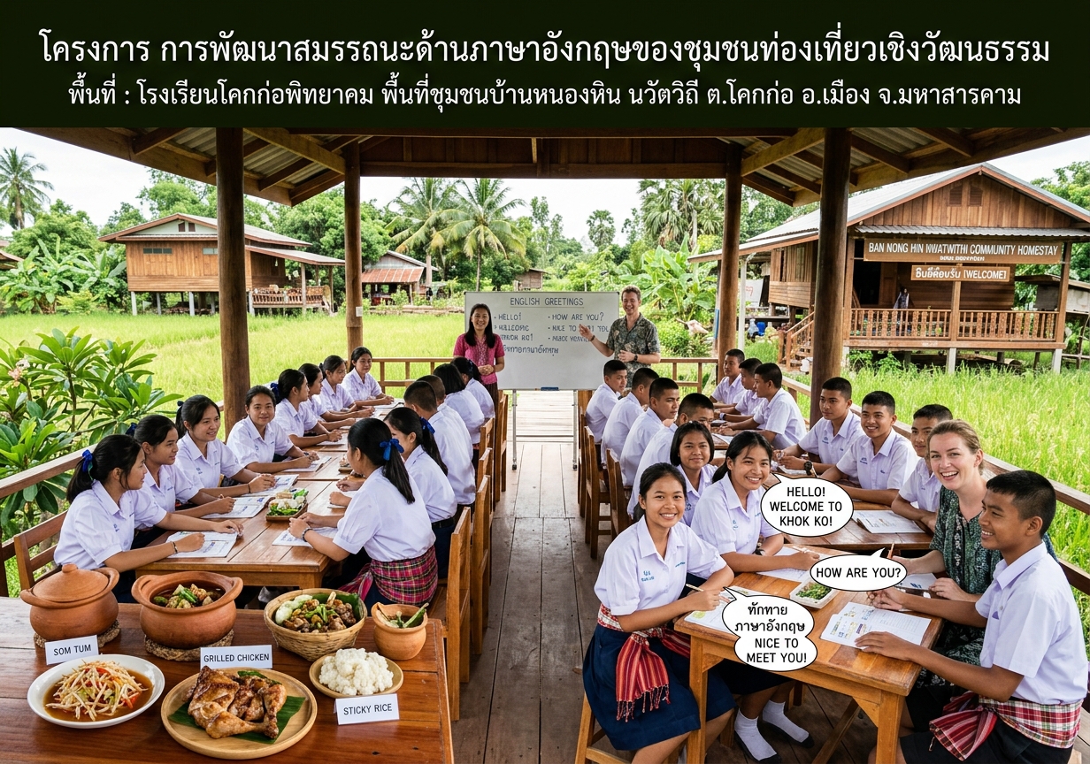 โครงการพัฒนาสรรมถนะด้านทักษะภาษาอังกฤษชุมชนท่องเที่ยวเชิงวัฒนธรรม