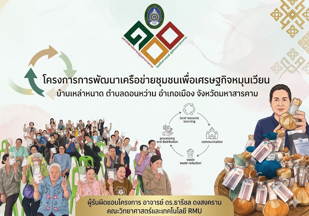 โครงการการพัฒนาเครือข่ายชุมชนเพื่อเศรษฐกิจหมุนเวียน