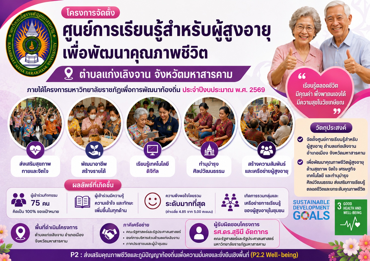 โครงการจัดตั้งศูนย์การเรียนรู้สำหรับผู้สูงอายุเพื่อพัฒนาคุณภาพชีวิต ตำบลแก่งเลิงจาน จังหวัดมหาสารคาม