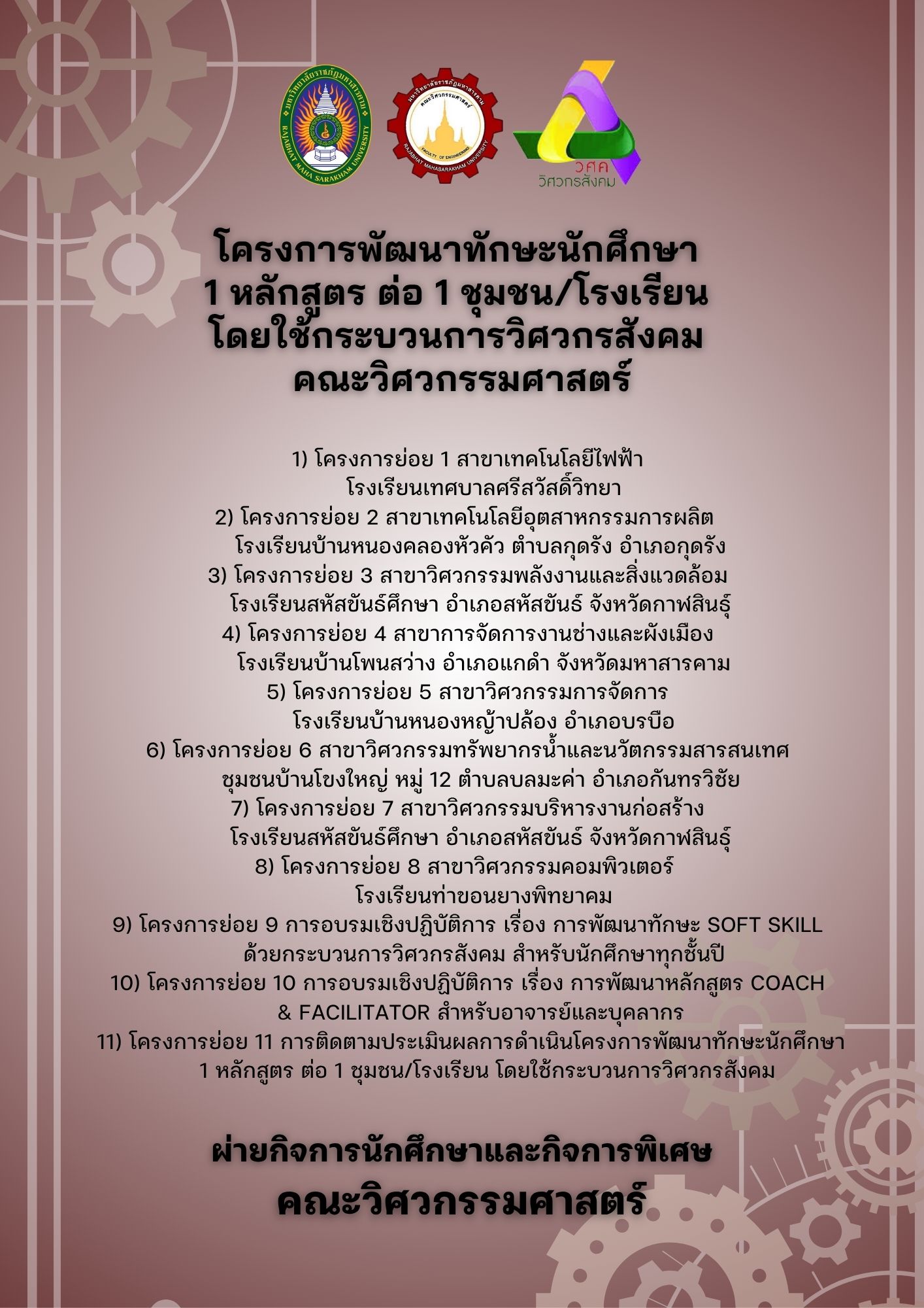 โครงการพัฒนาทักษะนักศึกษา 1 หลักสูตร ต่อ 1 ชุมชน/โรงเรียน โดยใช้กระบวนการวิศวกรสังคม คณะวิศวกรรมศาสตร์