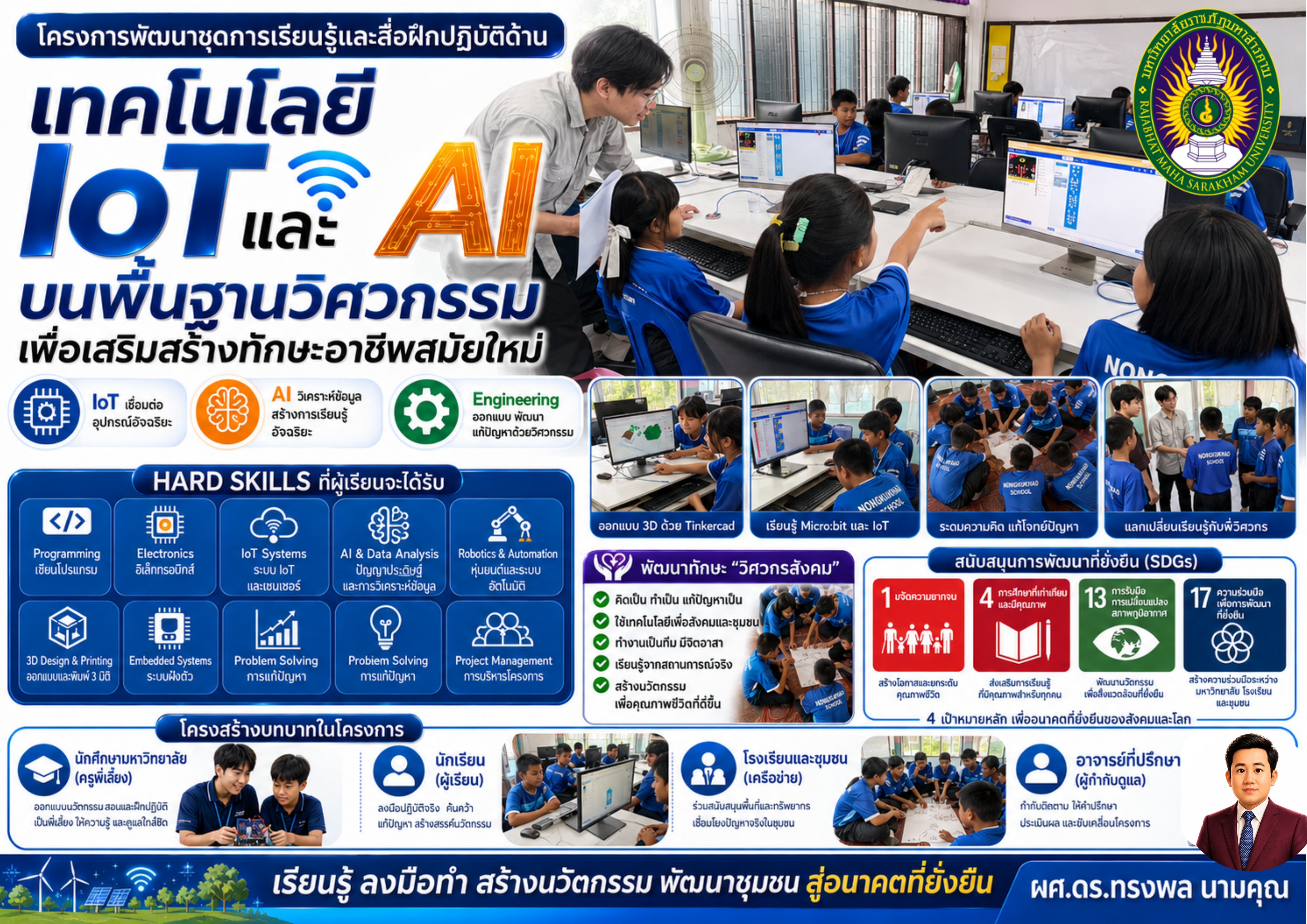 โครงการพัฒนาชุดการเรียนรู้และสื่อฝึกปฏิบัติด้านเทคโนโลยี IoT และ AI บนพื้นฐานวิศวกรรม เพื่อเสริมสร้างทักษะอาชีพสมัยใหม่